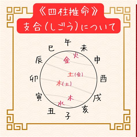 正財大運|四柱推命【大運】とは？見方・過ごし方を解説｜10年 